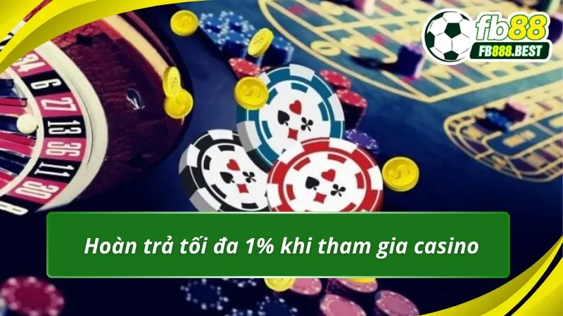 Khuyến mãi hoàn trả 1%