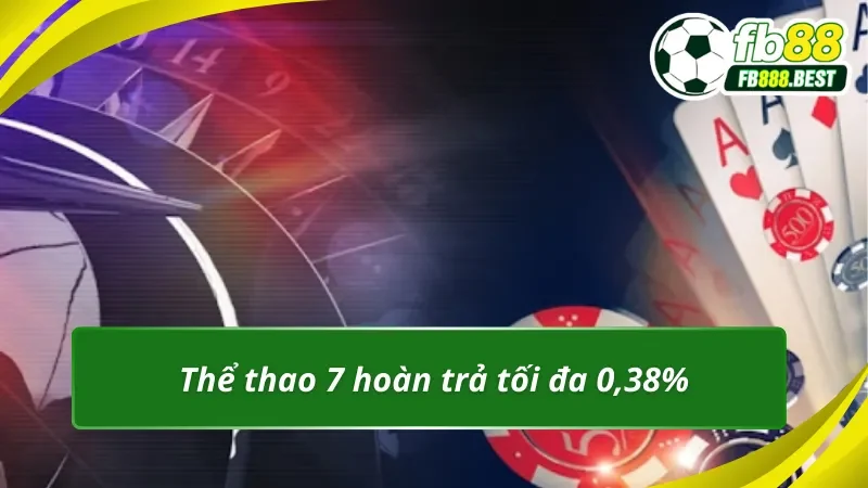 Khuyến mãi hoàn trả thể thao 7