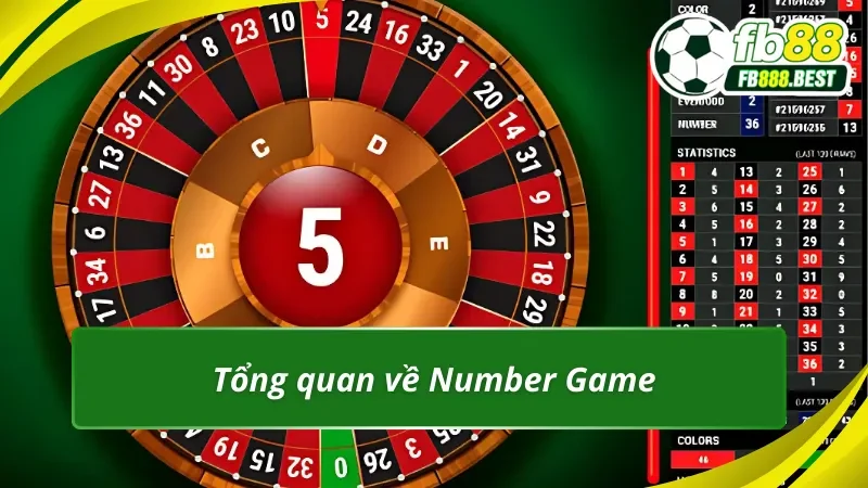 Giới thiệu khái quát về Number Game tại FB88