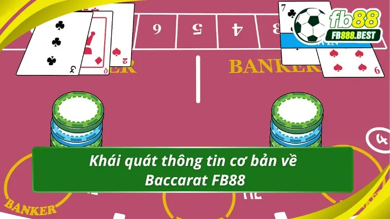 Sơ lược về Baccarat fb88